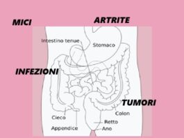 Quanto è attendibile l'esame della calprotectina e cosa è in grado di rilevare?